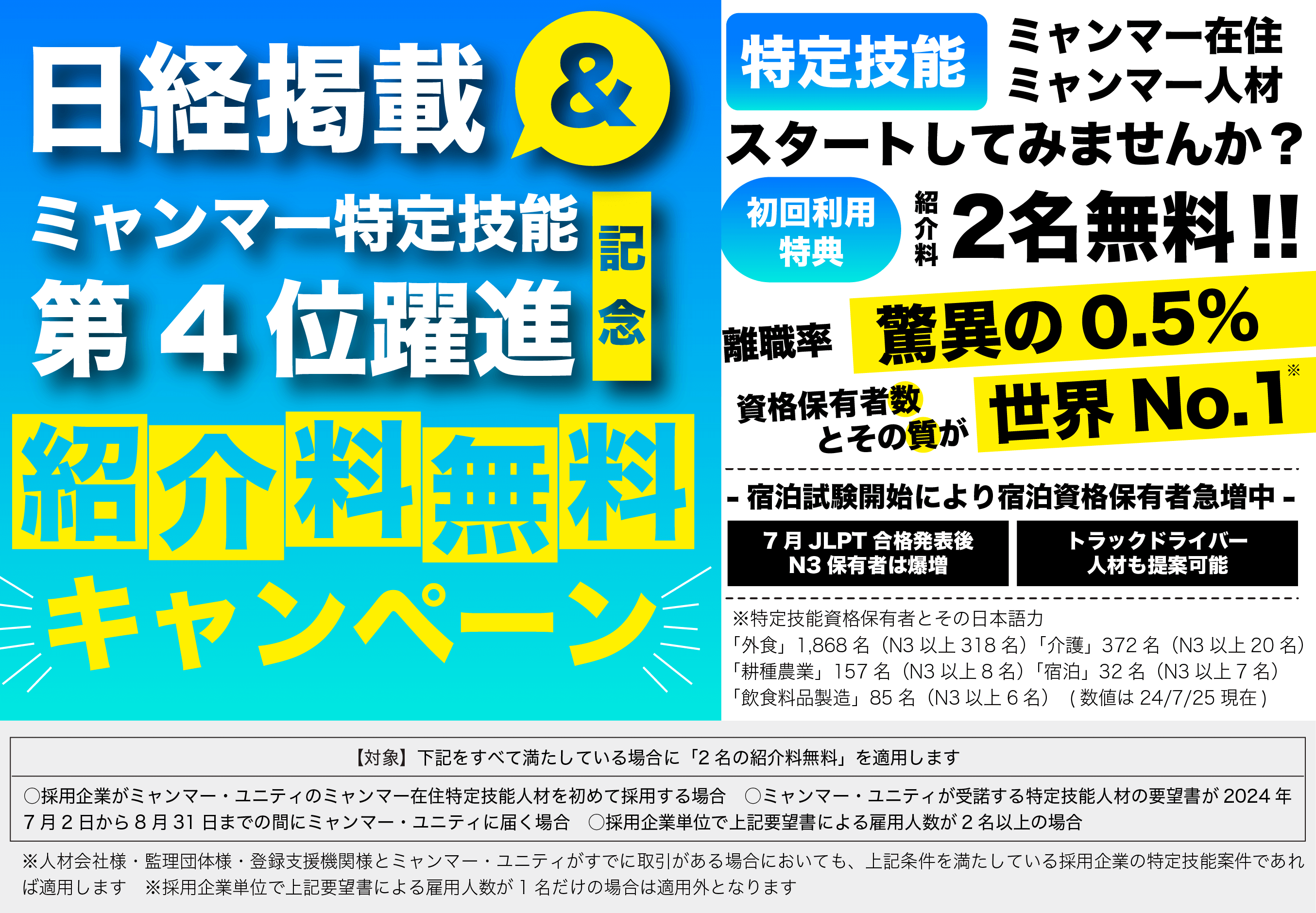 日経掲載＆ミャンマー特定技能第４位躍進記念 紹介料無料キャンペーン